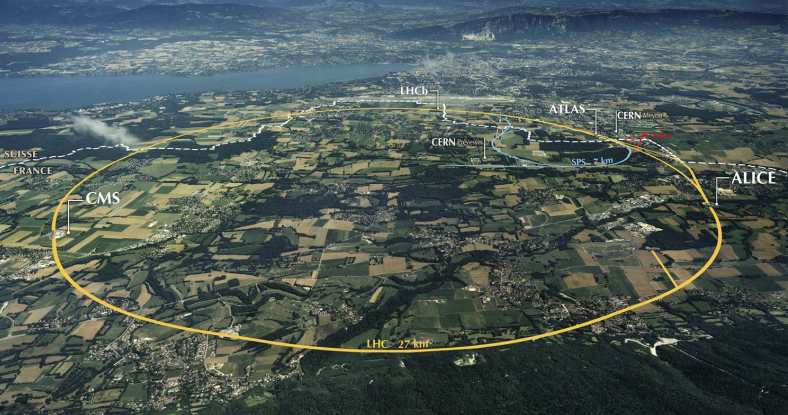 LHC, immagine del CERN