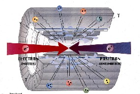 scienzapertutti_esperimento_annichilazione_materia-antimateria