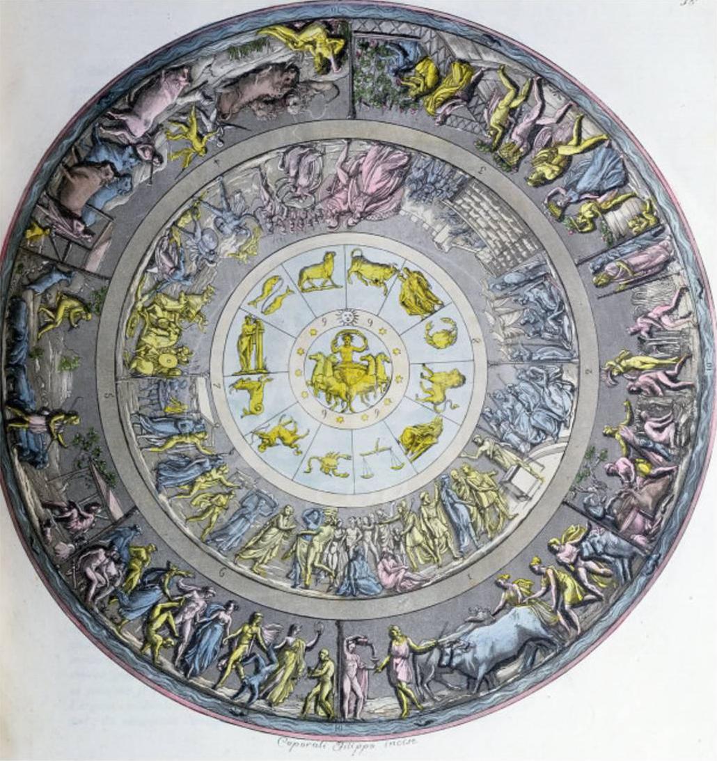 scudo di achille, public domain