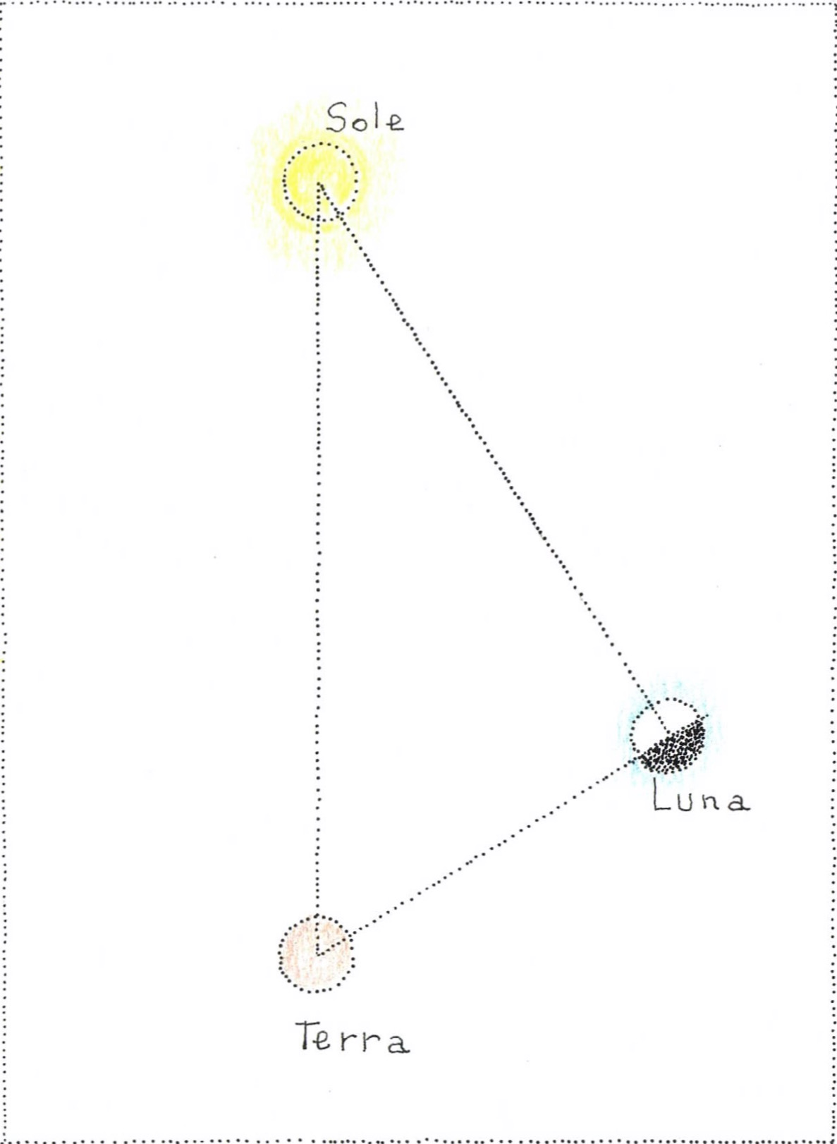 triangolo terra sole luna, disegno di Anna Maragno