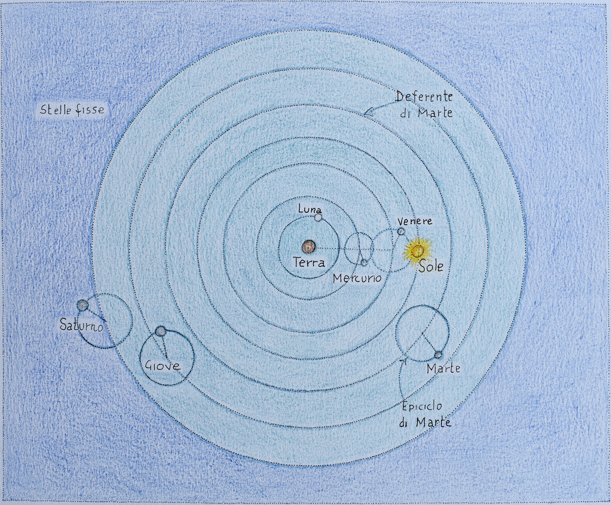 visione tolemaica del sistema solare, disegno di Anna Maragno, non riprodurre senza autorizzazione