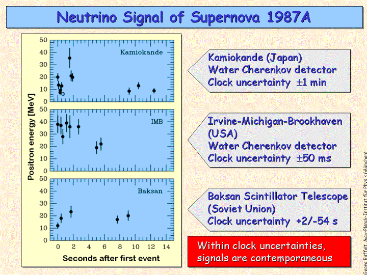 ScienzaPerTutti_neutrino_signal