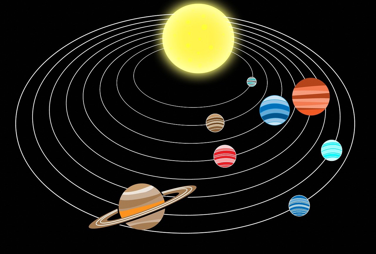 solar system pixabay