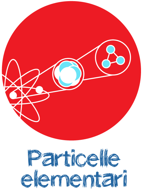 Fisica delle particelle