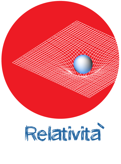 relativit