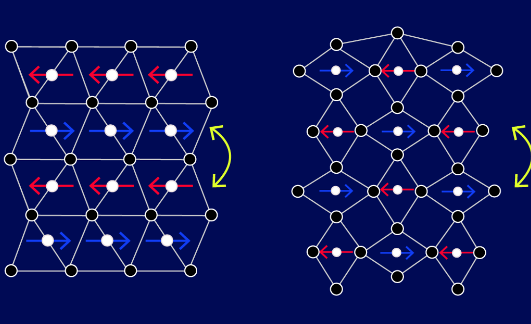 0542. Fisica quantistica e altermagnetismo